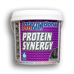 Protein Synergy
