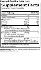 R1 Charged Creatine