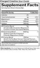 R1 Charged Creatine
