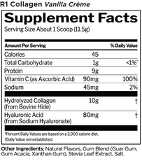 R1 Collagen Peptides