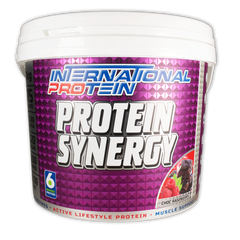Protein Synergy