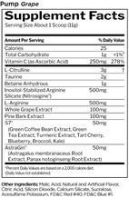 R1 PUMP 30 Serves