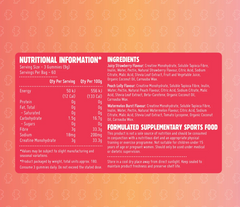 Macro Mike Creatine Gummies