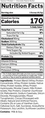 R1 Source 7 Protein