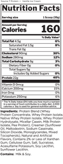 R1 Source 7 Protein