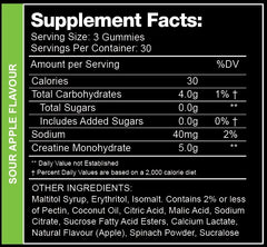 Swoleys Creatine Gummies
