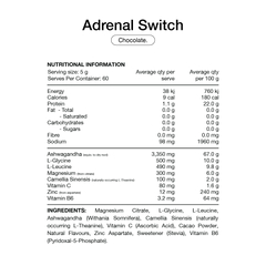 Switch Adrenal