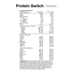 Plant Protein by Switch Nutrition