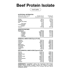 Beef Protein Isolate