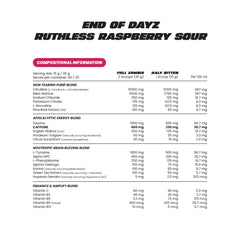 End of Dayz Apocalyptic Pre Workout