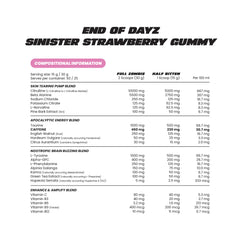 End of Dayz Apocalyptic Pre Workout