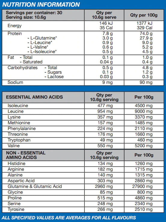Complete Aminos 320g - Discounted Supplements