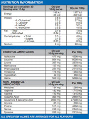Complete Aminos 320g - Discounted Supplements