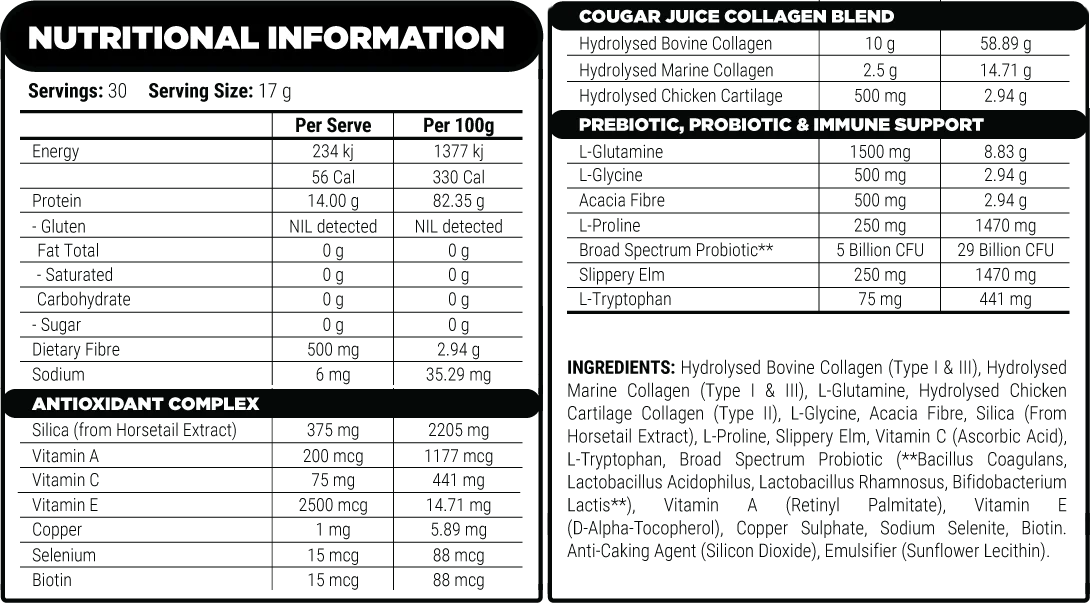 Cougar Juice - Discounted Supplements