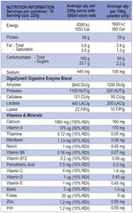 Heavy Weight Mass Gainer - Discounted Supplements