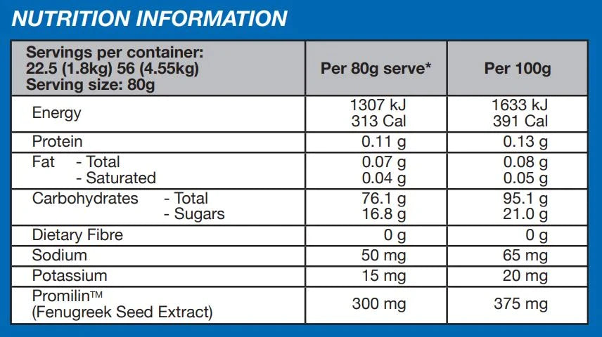 Natural Extreme Carbs - Discounted Supplements
