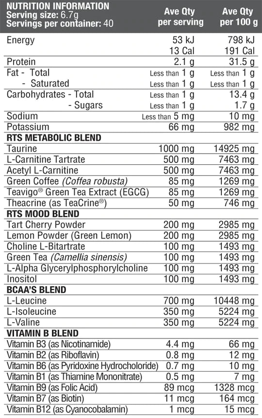Ripped to Shredz - Discounted Supplements