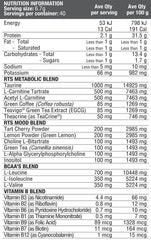 Ripped to Shredz - Discounted Supplements