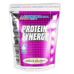 Protein Synergy